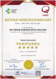 Status Akreditasi RSUD Malang Kota